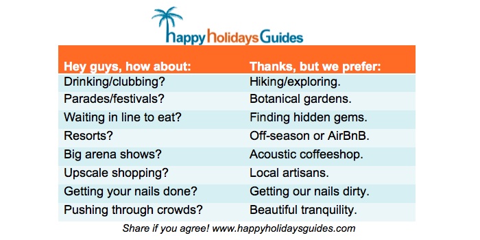 HHG Travel Approach Chart