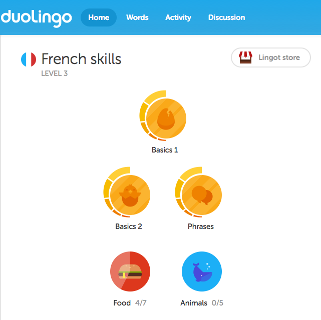 Duolingo Home Screen